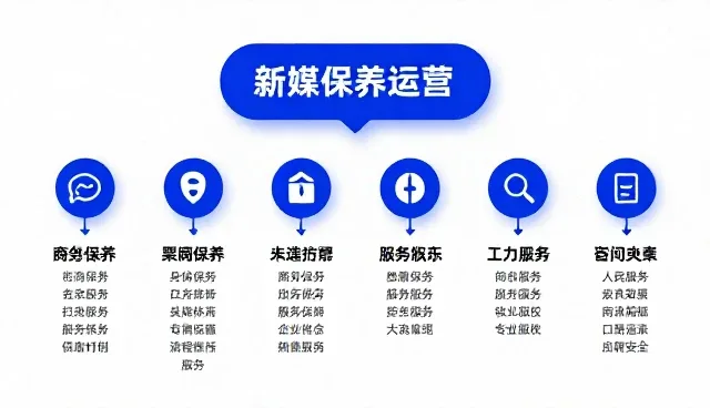 新媒体运营中用户触达的使用与维护建议
